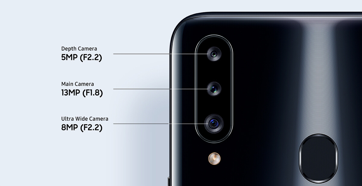 Galaxy A20s - Main Image